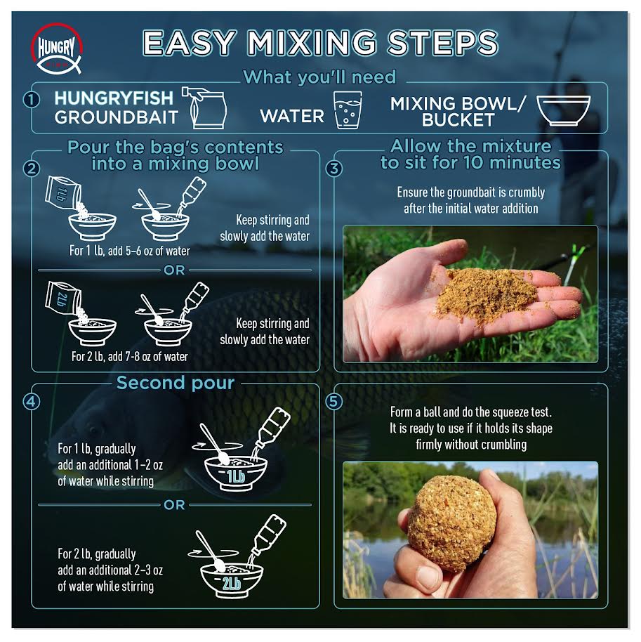 HungryFish GroundBait Mix - (Banana) 15.9oz