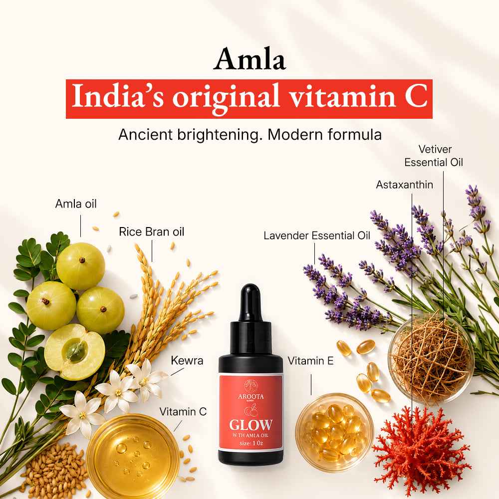 Glow Vitamin C Skin  Brightening Serum